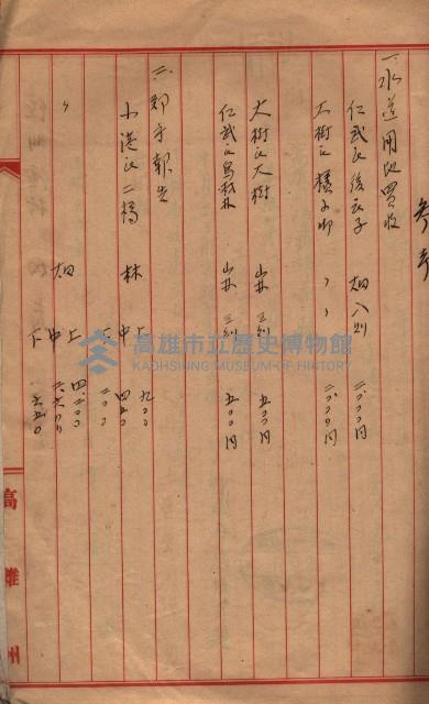 馬臨營第七五號藏品圖，第83張