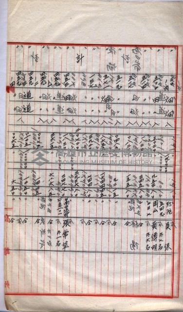 會計檢察院關係書類藏品圖，第82張