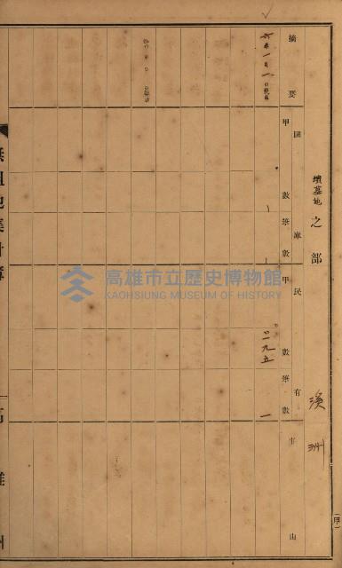 無租地集計簿（林園鄉）藏品圖，第83張