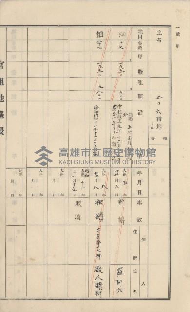美濃庄官租地臺帳（二冊之內第二號）藏品圖，第83張