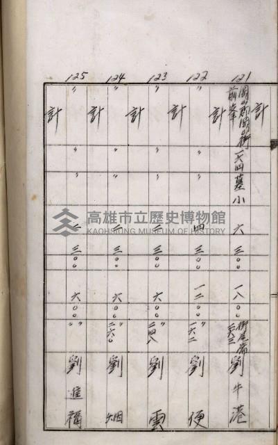 十六號、十七號、十八號用地買收藏品圖，第83張