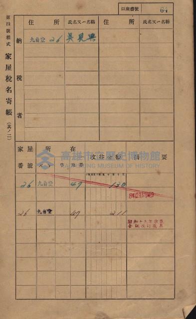 高雄州鳳山郡大樹庄九曲堂家屋稅名寄帳
（二冊之內第一號）藏品圖，第83張