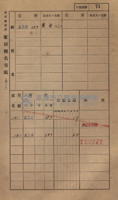 高雄州鳳山郡小港庄鳳鼻頭家屋稅名寄帳
（一冊之內第一號）藏品圖，第83張
