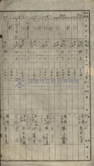 海軍土地買收藏品圖，第83張