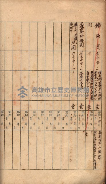 秘密地圖所持有者名簿（高雄州）藏品圖，第83張