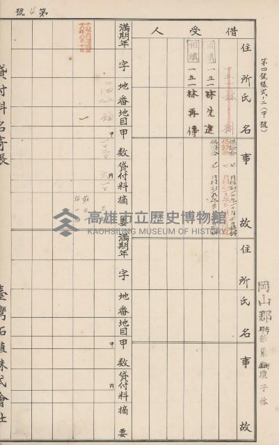 臺灣拓殖株式會社燕巢貸付料名寄帳藏品圖，第83張