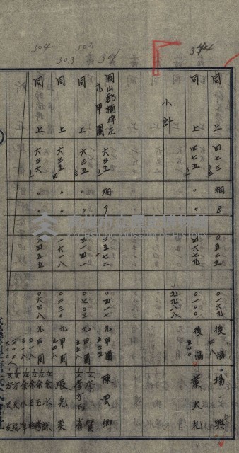 臺灣製糖株式會社土地買收藏品圖，第85張