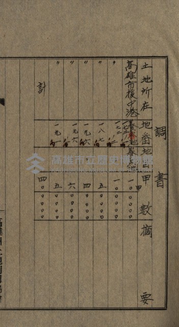 高雄州土地利用協會書類綴
（海軍用地使用許可關係）藏品圖，第83張