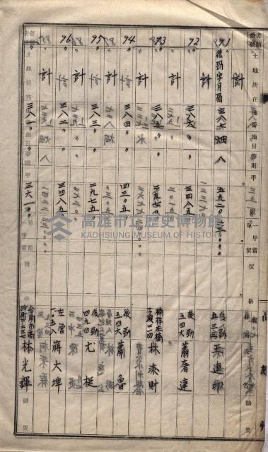 土地買收
（馬臨營第七三號）藏品圖，第384張