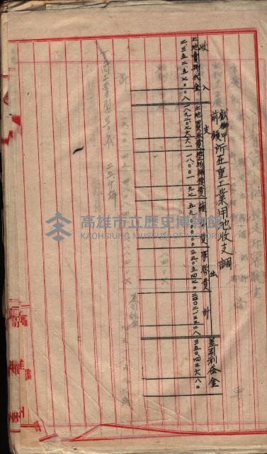  參考綴（土地區劃整理事業調）藏品圖，第383張