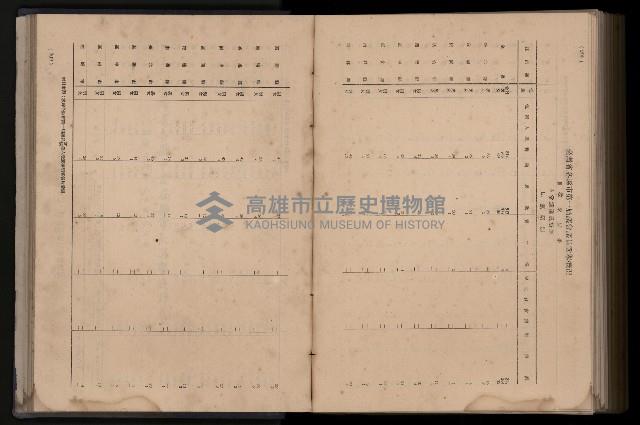 《臺灣省首屆民選縣市長暨縣市議員特輯》藏品圖，第382張