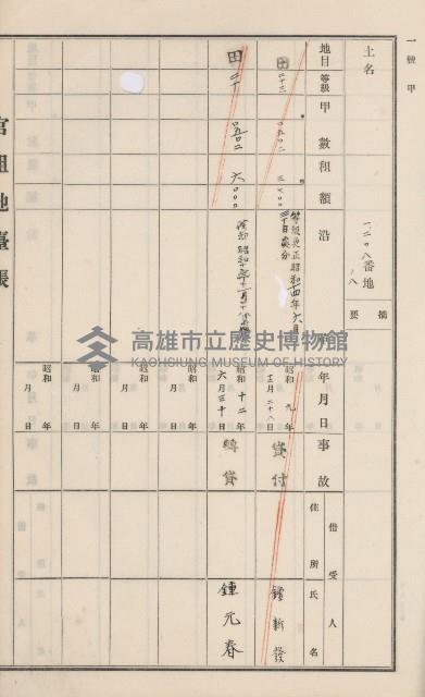 杉林庄官租地臺帳（二冊之內第二號）藏品圖，第383張