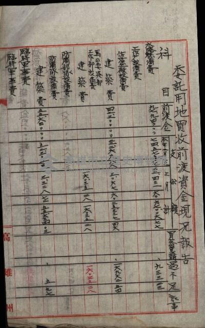 海軍豫算關係藏品圖，第383張