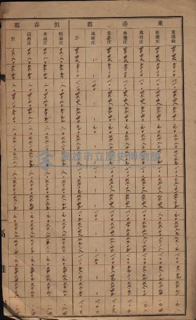 參考資料藏品圖，第383張