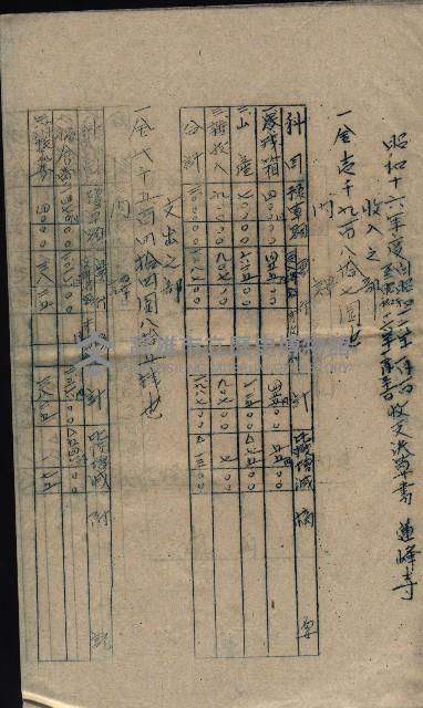 大岡山寺院移轉關係藏品圖，第233張