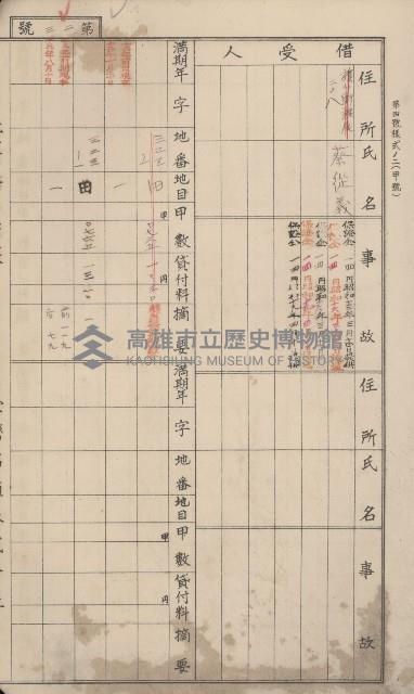 冊之內第○號
高雄州旗山郡旗山街貸付料名寄帳
臺灣拓殖株式會社藏品圖，第233張