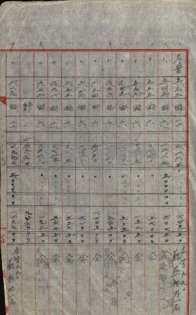 策源地追加買收書類藏品圖，第233張