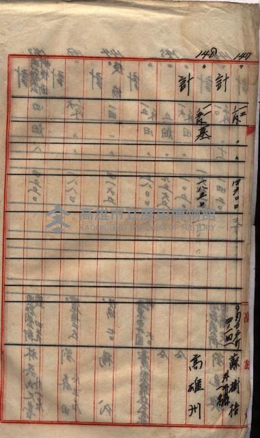 馬臨營第七二號用地買收
（1）、（22）、（31）藏品圖，第233張