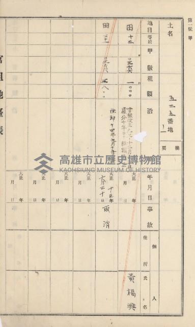 杉林庄官租地臺帳（二冊之內第二號）藏品圖，第233張