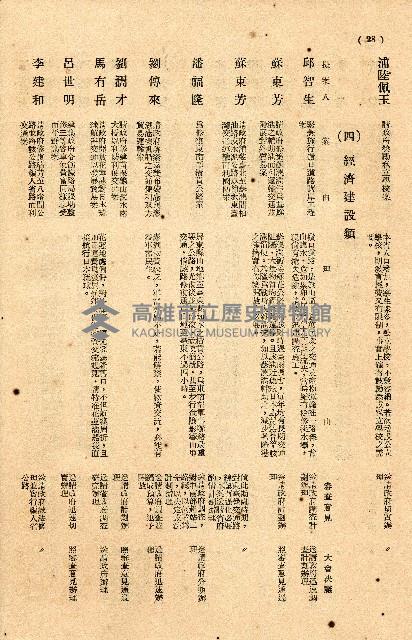 《台灣省首屆議壇暨基層政治概錄》藏品圖，第232張