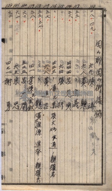 馬臨營第七二號ノ內第一三○號藏品圖，第233張