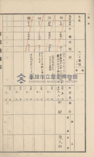 杉林庄官租地臺帳（二冊之內第一號）藏品圖，第233張