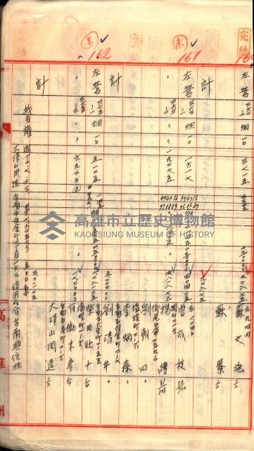 買收調書－左營、前峰尾、埤子頭、內惟
（買收關係－卅八之十）藏品圖，第233張