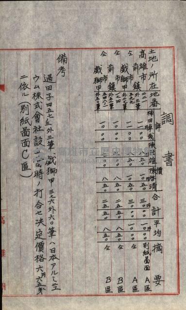 州有地賣拂書類－特別會計、一般會計所屬
（重工業用地十二之三）藏品圖，第233張