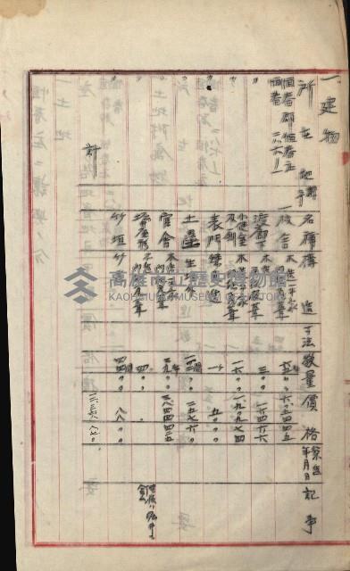 州財產－小學校市街庄（無償讓與）藏品圖，第245張