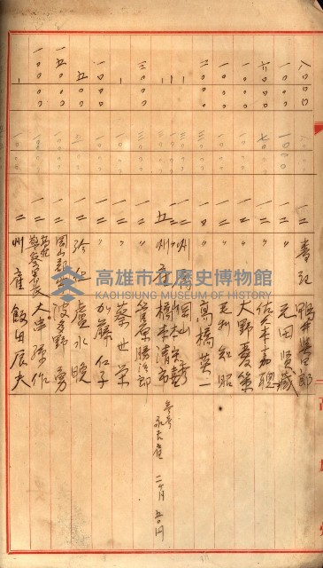 金錢關係書類綴－土地利用協會（雜出）藏品圖，第235張