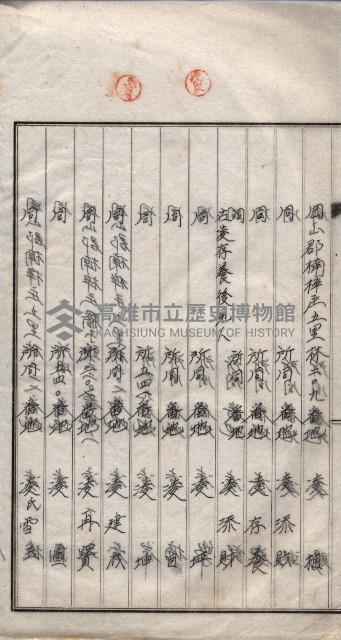 海軍土地借上契約書
（施設部長印捺印済）藏品圖，第233張