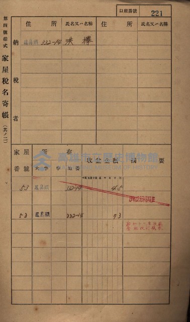 高雄州鳳山郡小港庄鳳鼻頭家屋稅名寄帳
（一冊之內第一號）藏品圖，第233張