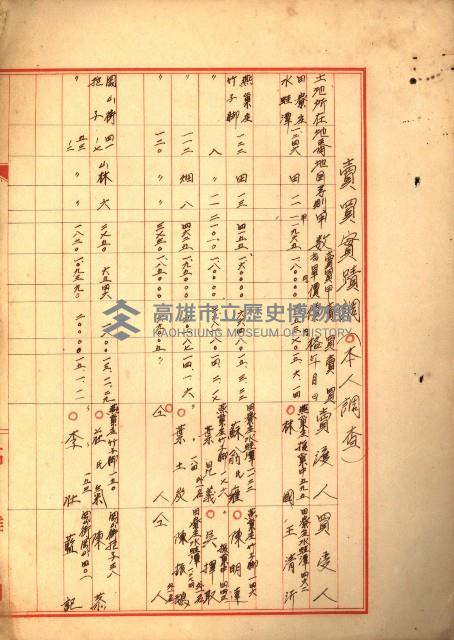 阿公店溪治水工事所地買收綴藏品圖，第235張