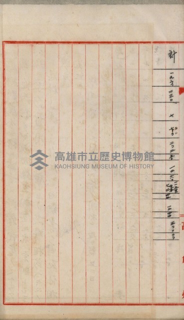 官有地整理費豫算關係書類
（地理系）藏品圖，第238張