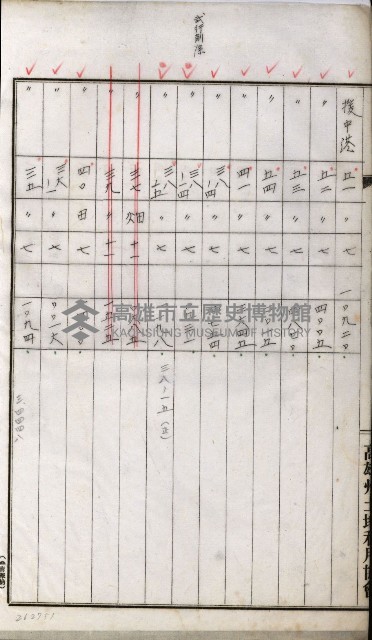 高雄州土地利用協會書類綴
（海軍用地使用許可關係）藏品圖，第236張