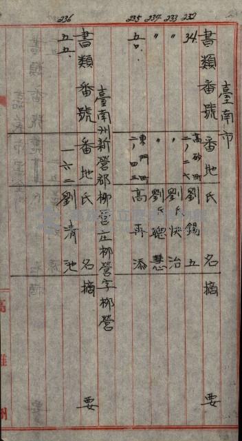 修理工廠擴張（岡山）藏品圖，第434張