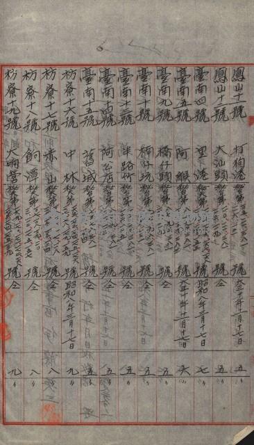 祕密地圖ニ關スル書類（高雄州）藏品圖，第437張