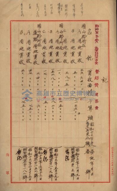 海軍豫算關係藏品圖，第735張