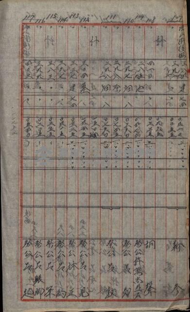 修理工廠擴張（岡山）藏品圖，第535張