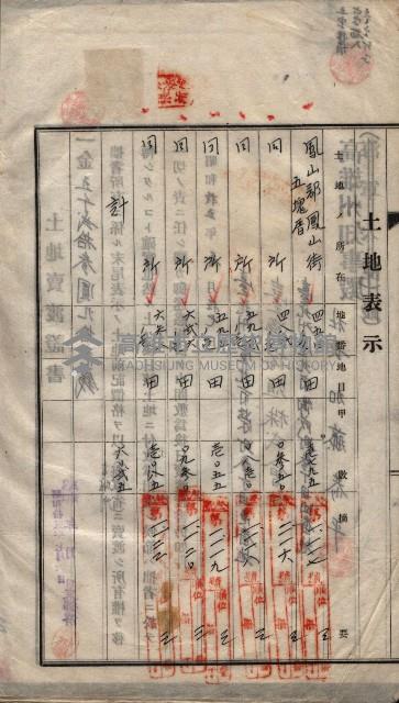 林德宮、五塊厝登記濟證綴
（林德官、五塊厝關係－九之三）藏品圖，第133張