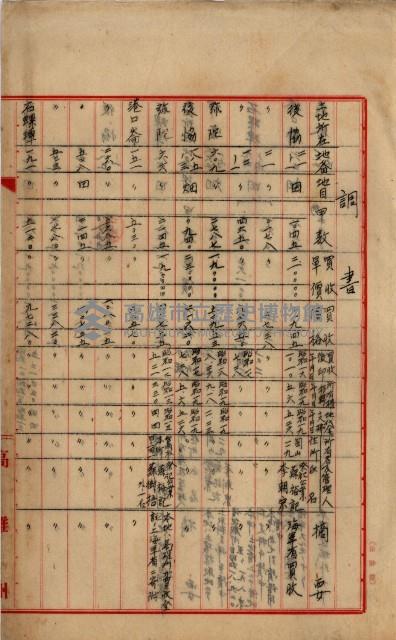 海軍地理係藏品圖，第133張