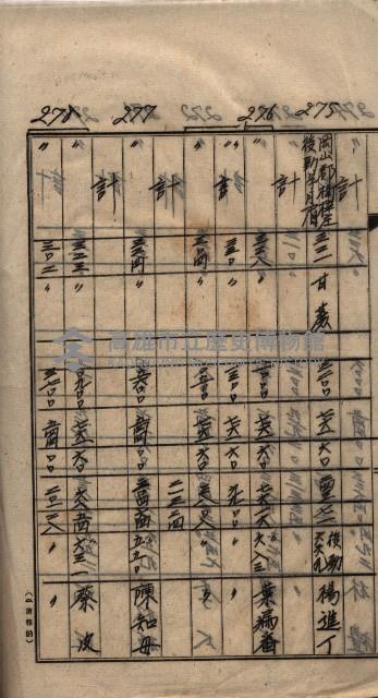 土地買收
（馬臨營第七三號）藏品圖，第134張