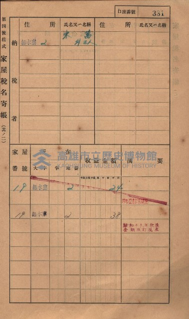高雄州鳳山郡大樹庄無水寮家屋稅名寄帳
（二冊之內第二號）藏品圖，第133張