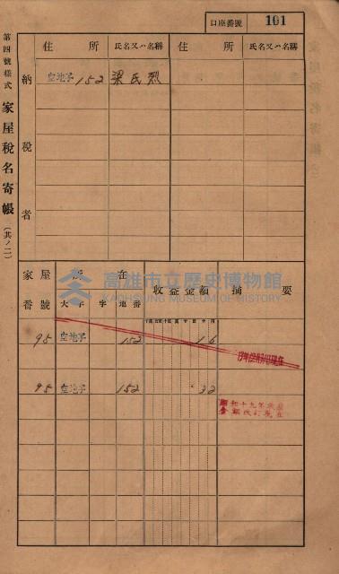 高雄州鳳山郡小港庄塩水港、中大厝、空地子
家屋稅名寄帳（一冊之內第一號）藏品圖，第133張