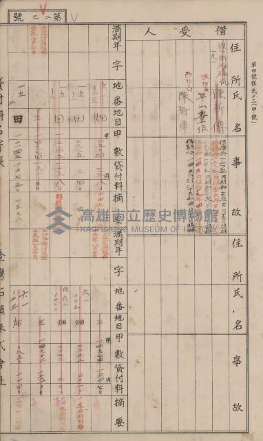 冊之內第○號
高雄州旗山郡旗山街貸付料名寄帳
臺灣拓殖株式會社藏品圖，第133張