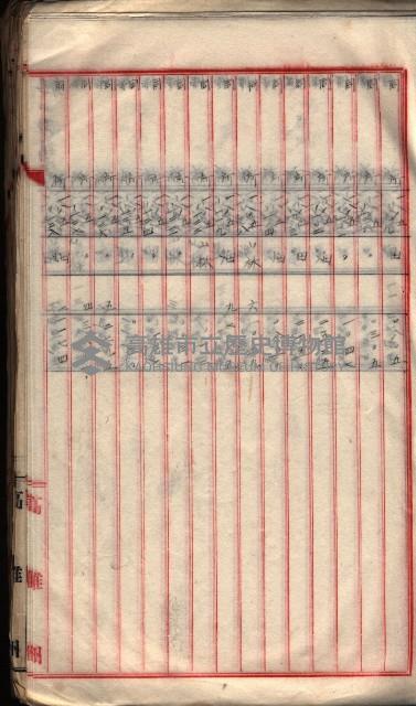  參考綴（土地區劃整理事業調）藏品圖，第133張