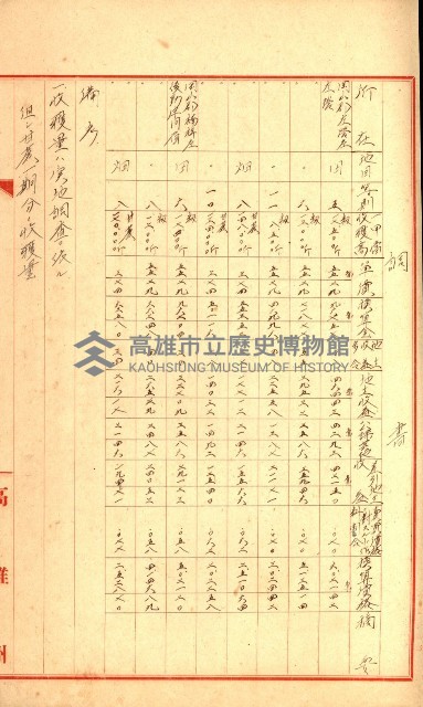 策源地追加買收書類藏品圖，第133張