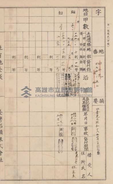 臺灣拓殖株式會社美濃社有地臺帳（二之一）藏品圖，第133張