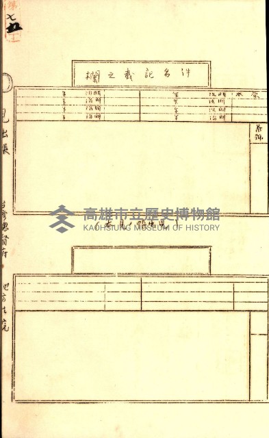 公証書式參考書（甲、乙追加）藏品圖，第133張