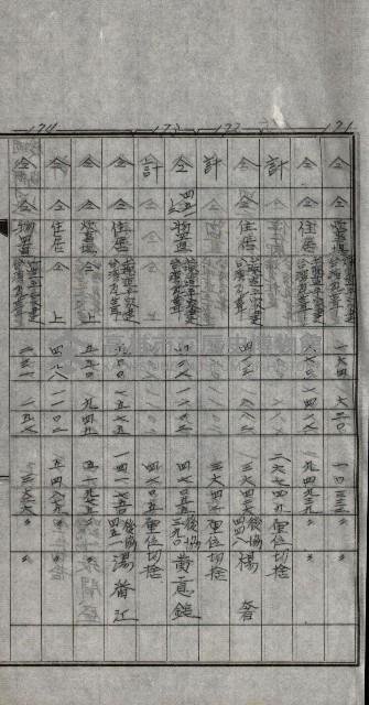 修理工廠擴張（岡山）藏品圖，第133張